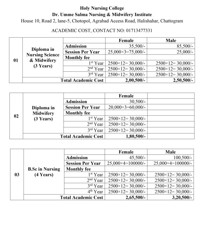 admission fee 2025_page-0001